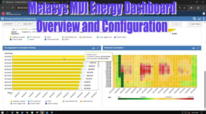 Metasys MUI Energy Dashboard Display